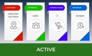 Dental practice for sale 1434 in Greater Victria by Professional Practice Sales